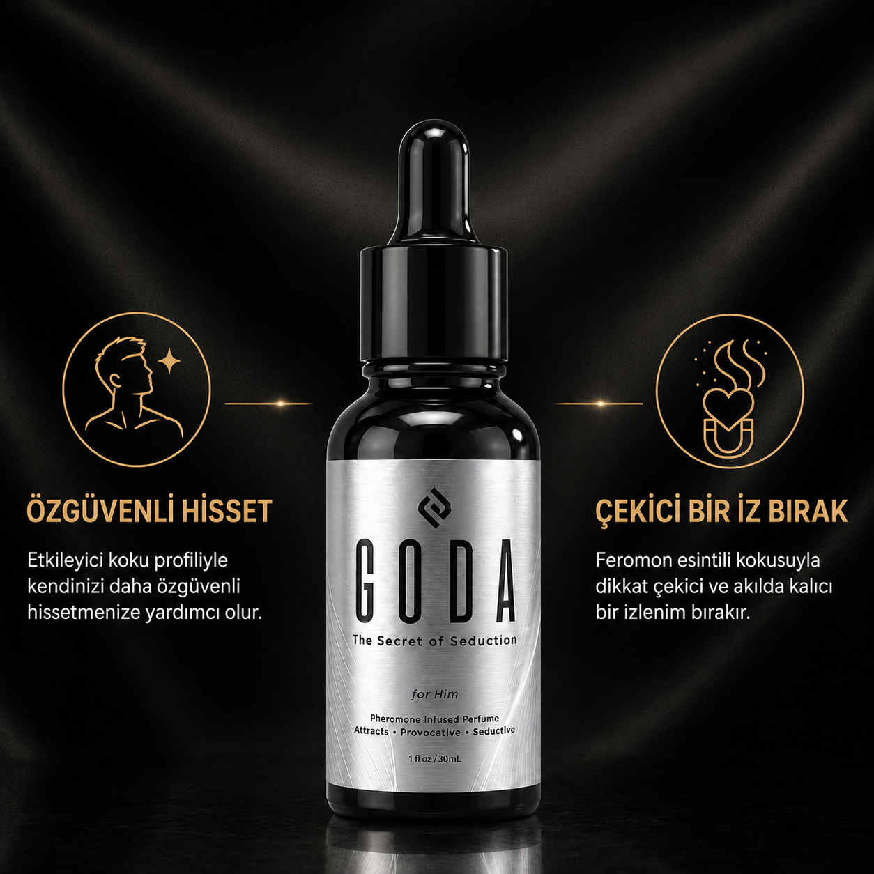Goda Androsterone Damla EDP - Saf Esans